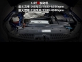 1.8TSI ԶݼӢ 