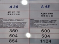 3.0V 콢