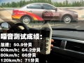 2.0L MTӢ