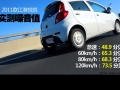 1.0L 