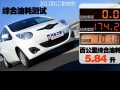 1.0L 