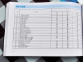 1.5MT 