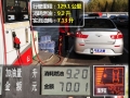1.6L ֶ