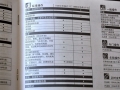 2.3L Ԧ