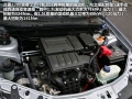 1.3L MT Ӣ