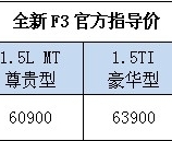 ǵȫF3  ۼ4.997.09Ԫ