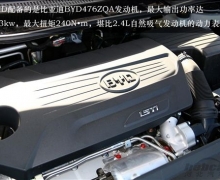 80θ 20141.5TIDʵ