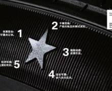 ǼȤ  ʯׯBMW֤Ǳ̥