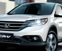 Honda 200̨ɸжɹ