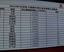 2015Ῠ̼йоս̫