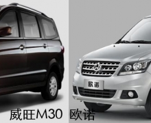  ȻҪ M30а峤ŷŵ