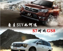 7SUVѡǵS7ԱȴGS8