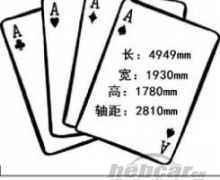 ĳڳչ滨 GS8ȴCS95