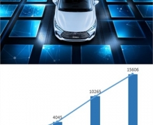 1215606̨  MAX10MPVھ