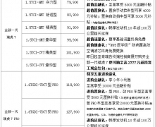 ȫһ7/7 PROʽ ۼ7.99-14.19Ԫ 