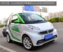 ٹ7Ǯ Լݵsmart綯