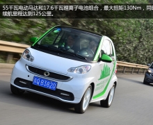 ٹ7Ǯ Լݵsmart綯