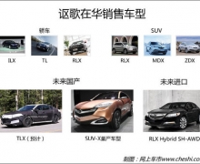 ک꽫³ NSXܳ뻪