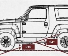 BJ40ʵȷ 1228