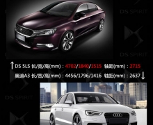 3+춯 DS 5LSµA3