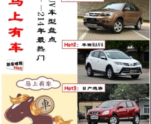 г 2014SUV̵