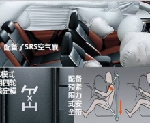 г 2014SUV̵