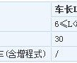 ĲţԴƹӦò׼½5%