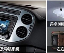 ǵS6 VS ;  Բ롰õ塱Ľ