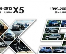 ʯׯʹ½BMW X5