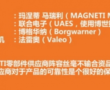 1.5TĽ 2014VSݶ