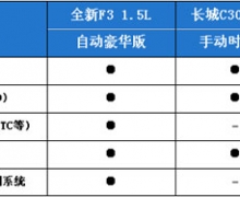 6Ԫʵݼóѡĸ