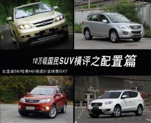 10򼶹SUV֮ƪ