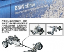 BMW 3ϵ޾ ηϺ
