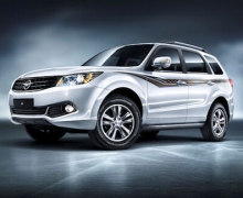 ؼʱholdס 10Ԫӵ¸SUV