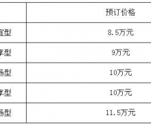 V70³չ׷ Ԥ8.5-11.5Ԫ