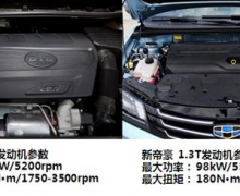 Ӻ ǵG5 VS µۺ