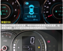 D50Լս350˭HOLDסļгȫ