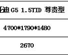 ŵ  ǵG5 VS µۺ