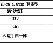 ŵ  ǵG5 VS µۺ