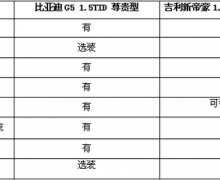 ŵ  ǵG5 VS µۺ