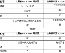 ŵ  ǵG5 VS µۺ