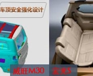 MPVÿءM30S