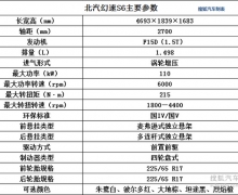  S61118 Ԥۼ7.98