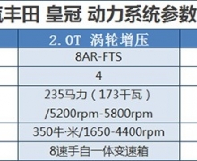 ״ѹ+8AT Էʹ2.0T