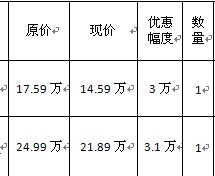 11.21Ů񡱴2Сʱ