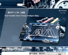 Լݷʹ2.0T BBAһʽ