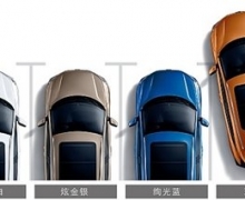 15SUV XR-V幺±׼