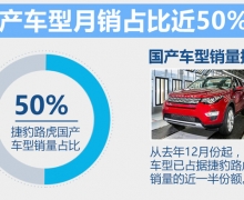 ݱ·17.7% 6»