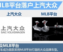 ڸ߶ƽ̨仧 ׿콢Ͷ