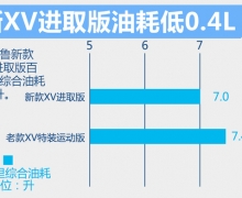 ˹³XVϿԱ ¿5ý1